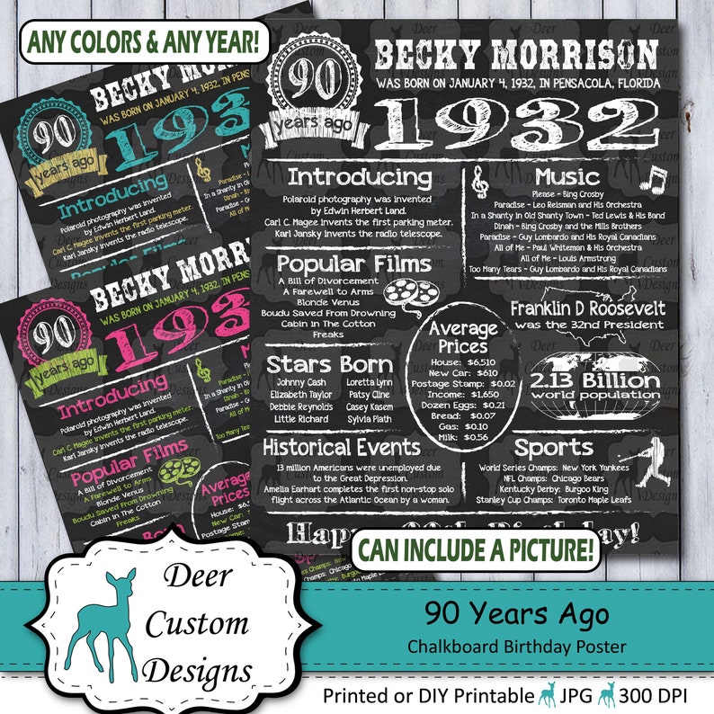 90th Birthday Chalkboard Poster 90 Years Ago Birthday Sign 1932 Year You Were Born Poster Printable or Printed Anniversary Gift image 1