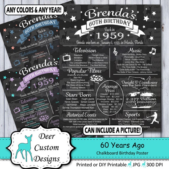 60th Birthday Poster | 60 Years Ago Birthday Sign | Born in 1959 Birthday Gift | Year You Were Born Chalkboard Poster | Printable or Printed Il_570xn