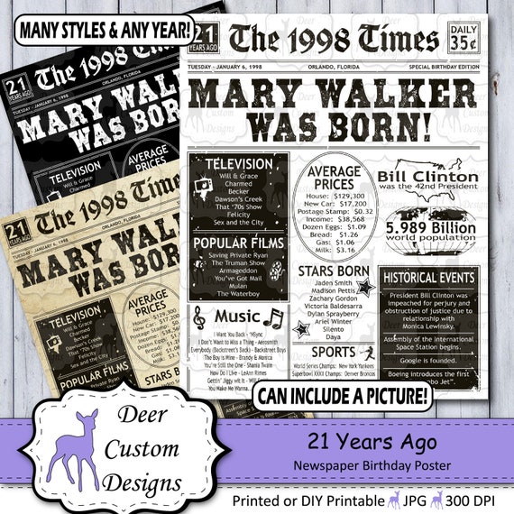 21st Birthday Poster | 21 Years Ago Birthday Newspaper Poster | 1998