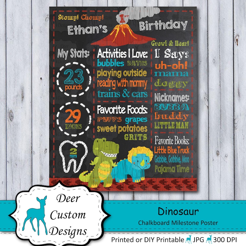 Dinosaur 1st Birthday Chalkboard Poster Dino First Birthday Etsy