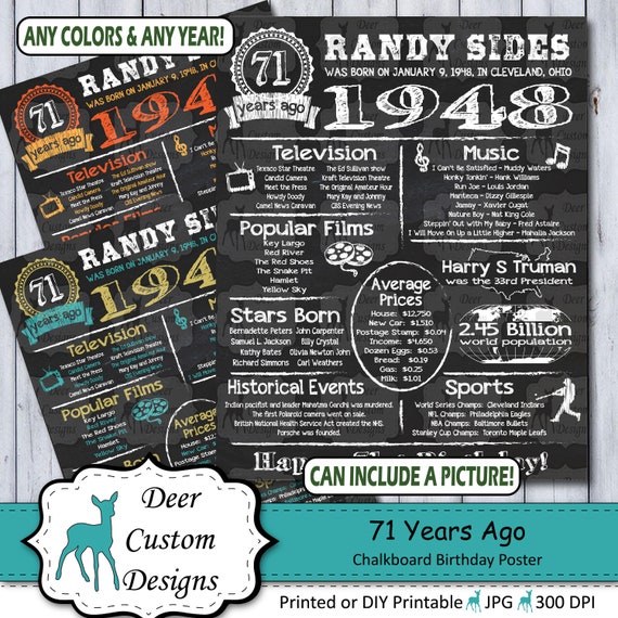 71st Birthday Poster | 71st Anniversary Poster | Chalkboard Poster | 71 Years Ago Sign | Birthday Sign | Anniversary Sign | Printable | 1948 Il_570xn