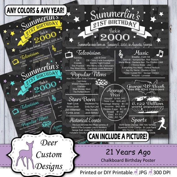 21st Birthday Poster | 21 Years Ago Birthday Sign | Born in 2000 Birthday Gift | Year You Were Born Chalkboard Poster | Printable or Printed Il_570xn