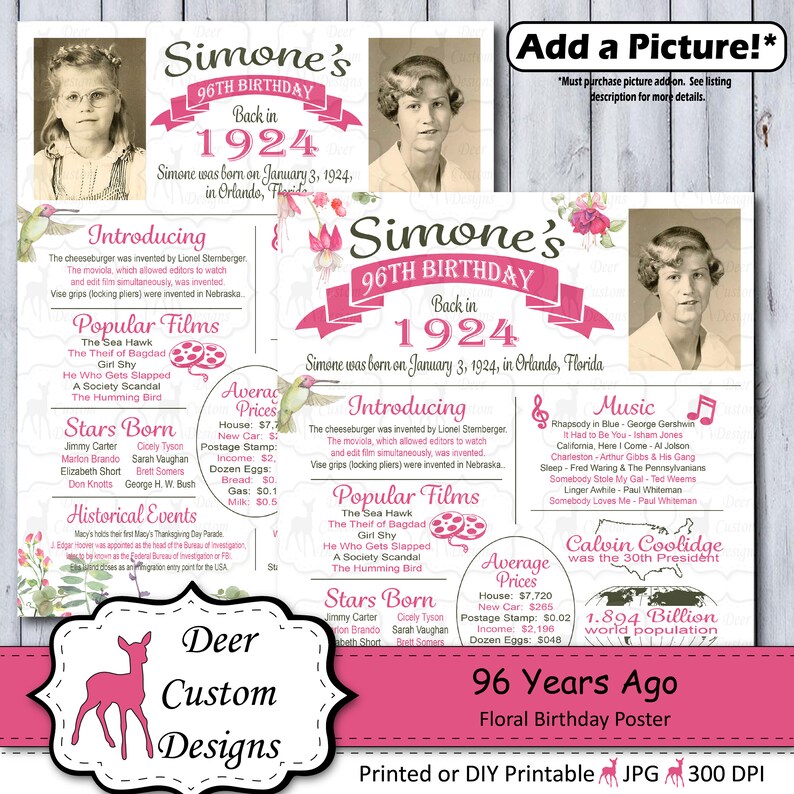 96th Birthday Chalkboard Poster Floral 96 Years Ago Birthday Etsy