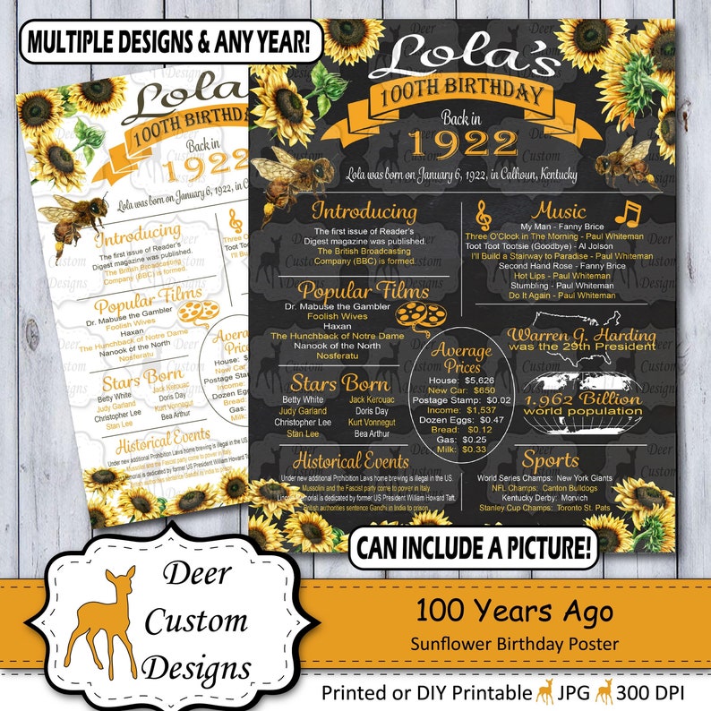 100th Birthday Poster 100th Anniversary Poster Floral Etsy