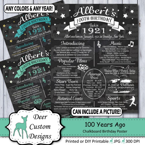 100th Birthday Poster | 100 Years Ago Birthday Sign | Born in 1921 Gift | Year You Were Born Chalkboard Poster | Printable or Printed Il_570xn
