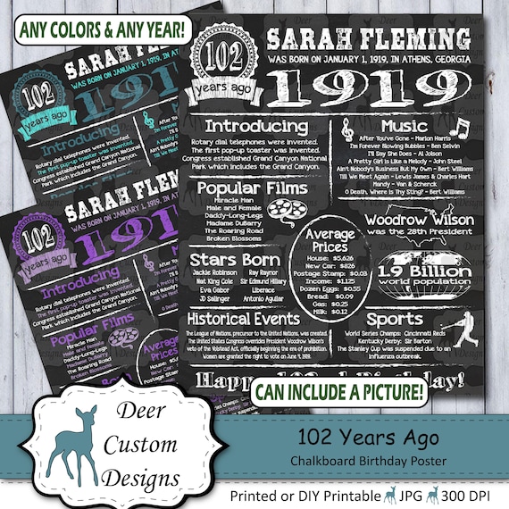 Born in 1919 100th Birthday Chalkboard Poster Sign Photo Prop Print