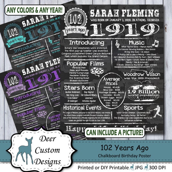 102nd Birthday Chalkboard Poster 102 Years Ago Birthday Sign 1919 