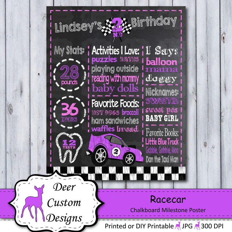 Racecar 1st Birthday Chalkboard Poster Race Car First Birthday Chalkboard Poster Birthday Chalkboard Poster Milestone Poster Purple image 1