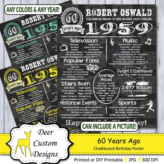 60th Birthday Chalkboard Poster | 60 Years Ago Birthday Sign | 1959 Year You Were Born Poster | Printable or Printed Il_570xn