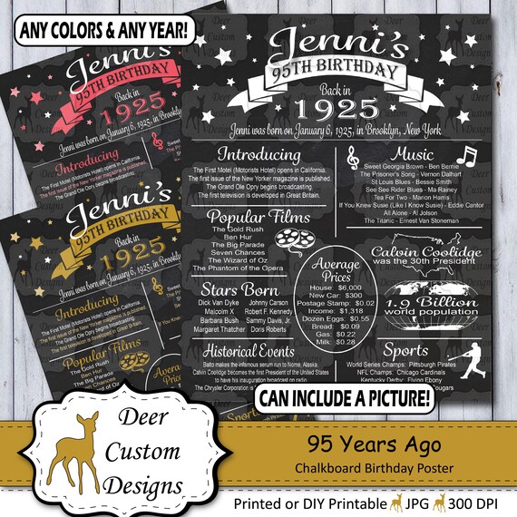 95th Birthday Poster | 95 Years Ago Birthday Sign | Born in 1925 Birthday Gift | Year You Were Born Chalkboard Poster | Printable or Printed Il_570xn
