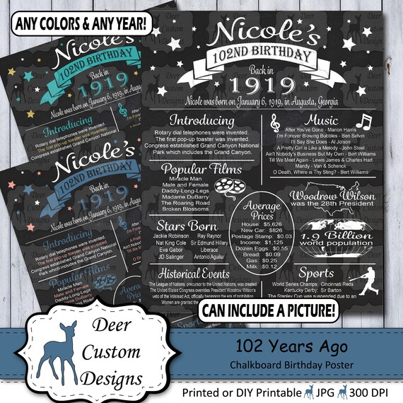 102nd Birthday Poster 102 Years Ago Birthday Sign Born In 1919 Gift 