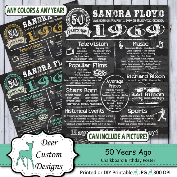 50th Birthday Chalkboard Poster | 50 Years Ago Birthday Sign | 1969 Year You Were Born Poster | Printable or Printed Il_570xn