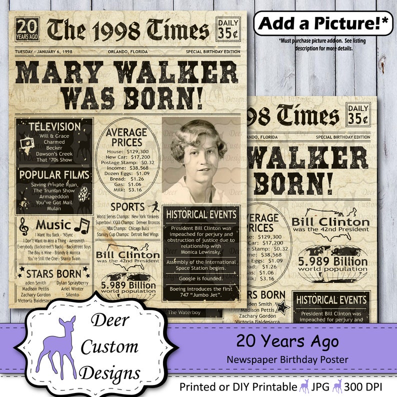 20th Birthday Poster 20th Anniversary Poster Newspaper Poster 20 Years Ago Birthday Sign Anniversary Sign Birthday Gift 1998 image 2