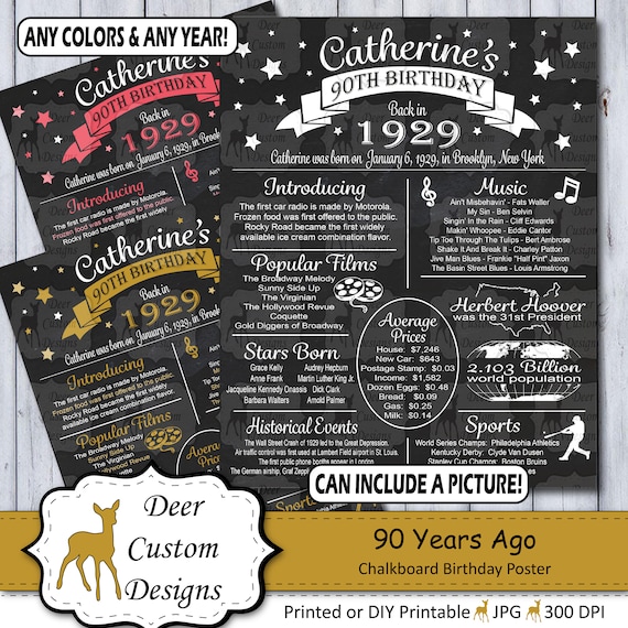 90th Birthday Poster | 90 Years Ago Birthday Sign | Born in 1929 Birthday Gift | Year You Were Born Chalkboard Poster | Printable or Printed Il_570xn