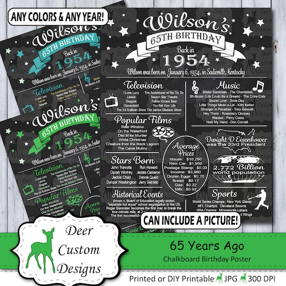 65th Birthday Poster | 65 Years Ago Birthday Sign | Born in 1954 Birthday Gift | Year You Were Born Chalkboard Poster | Printable or Printed Il_570xn