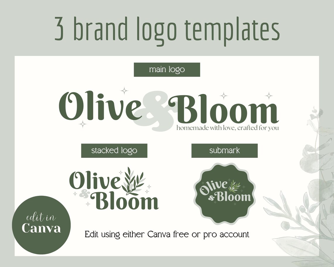 Editable Logo Design for Small Business Logo Template for Diy Logo ...