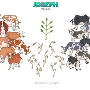May include: An illustration of Pharaoh's dreams from the story of Joseph in Egypt. The dreams feature seven fat cows, seven thin cows, seven full stalks of grain, and seven withered stalks of grain.