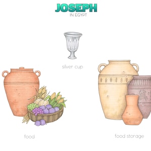 May include: An illustration of a scene from the story of Joseph in Egypt. The image shows a silver cup, a basket of food, and three clay jars for food storage. The text "JOSEPH IN EGYPT" is at the top of the image.