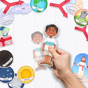 Plan of Salvation Printable Cut-Outs