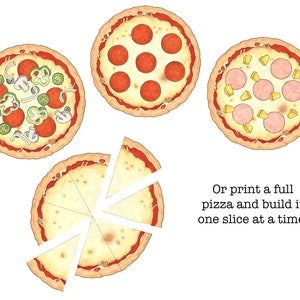 PIZZA PARTY Build-a-pizza Graphics Set - Etsy