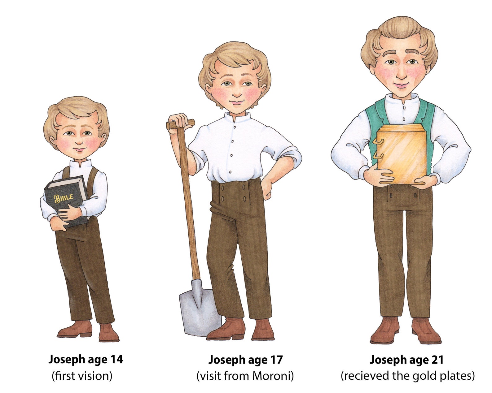 The Joseph Smith Family clip art set | Etsy