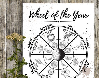 Wheel of the Year- Grimoire Printable, Book of Shadows Printable, Grimoire, Pagan Holidays, Wiccan, Witch, Witchcraft, BOS, WB