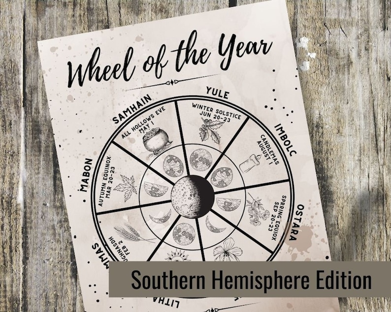 Southern Hemisphere Wheel of the Year Grimoire Printable, Book of Shadows Printable, Grimoire