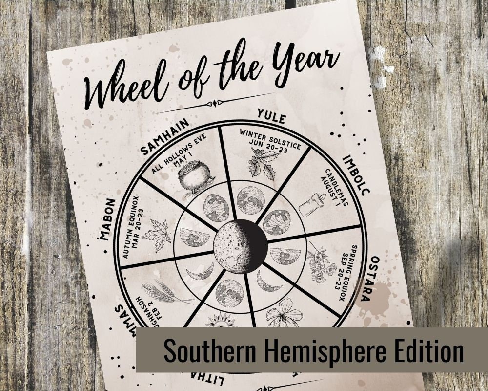 Southern Hemisphere Wheel of the Year Grimoire Printable Etsy