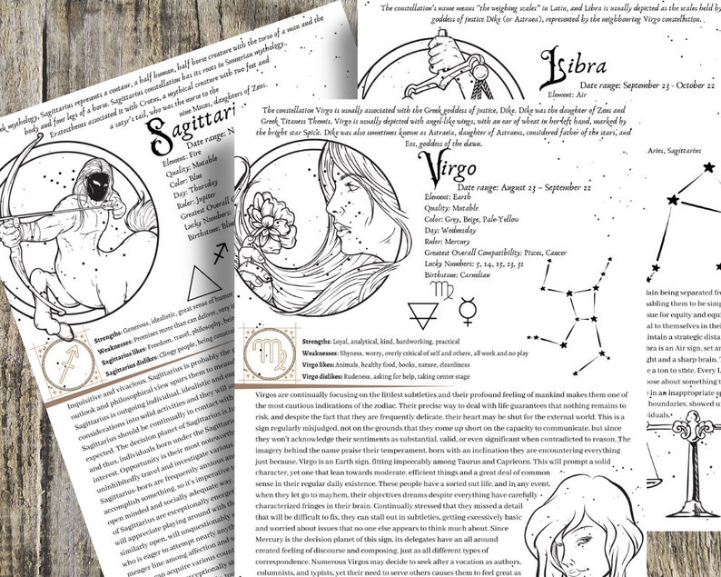 The ultimate zodiac collection grimoire printable book of shadows