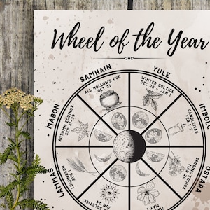 Wheel of the Year- Grimoire Printable, Book of Shadows Printable, Grimoire, Pagan Holidays, Wiccan, Witch, Witchcraft, BOS