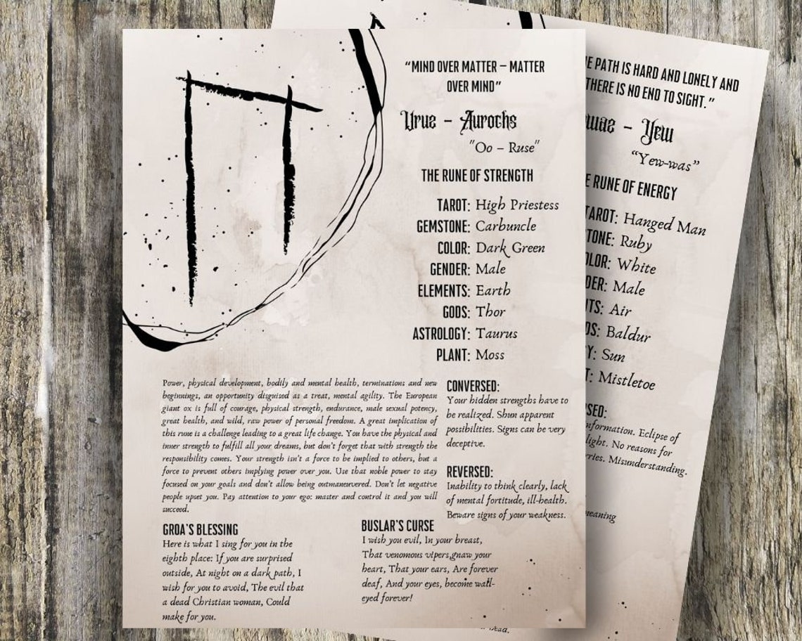 Complete Rune Collection- Grimoire Printable, Book of Shadows Printable ...