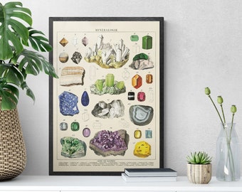 Crystals Print | Vintage Gemstones Poster | Minerals Wall Art | Geology Chart Gift | Boho Interior