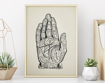 Palmistry Art Print | Reflexology Hand Chart | Large Celestial Wall Decor | Wellness Aesthetic