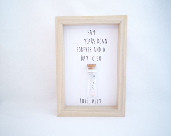 Girlfriend Anniversary Gift, Romantic Gifts for Girlfriends, Personalised  Girlfriend Gift, Add Names or Your Own Message. 