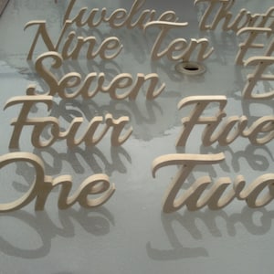 May include: Wooden numbers one through thirteen, with the numbers nine, ten, eleven, twelve, and thirteen in the background, and the numbers one, two, three, four, five, six, seven, and eight in the foreground. The numbers are all in a cursive font.