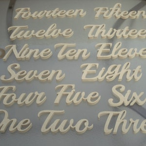 May include: Wooden numbers from one to fifteen in cursive script. The numbers are painted white and are arranged in three rows.