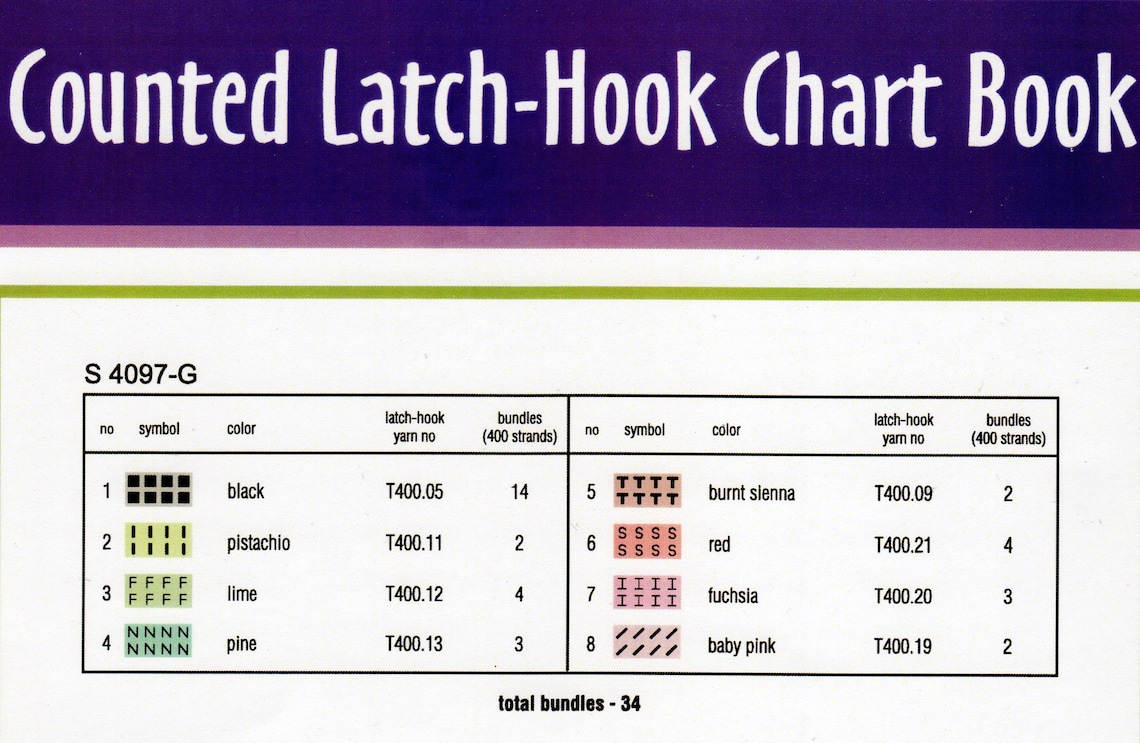 Latch Hook Rug Pattern CHART with PLAIN CANVAS for Poppies On Etsy