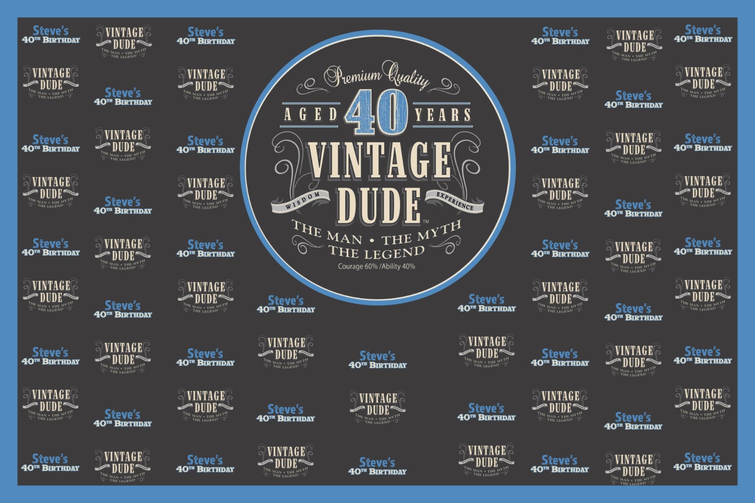 Vintage Dude Personalized Backdrop, Birthday Cake Table Backdrop, 40th