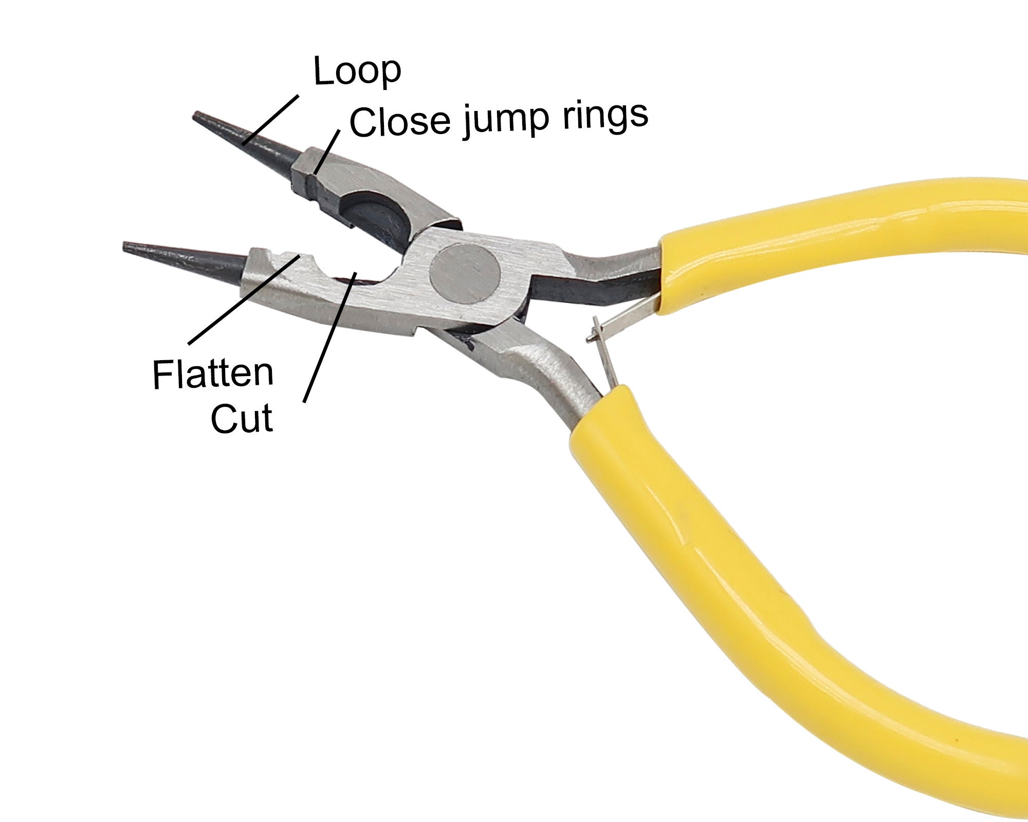 Floral Wire Cutters 