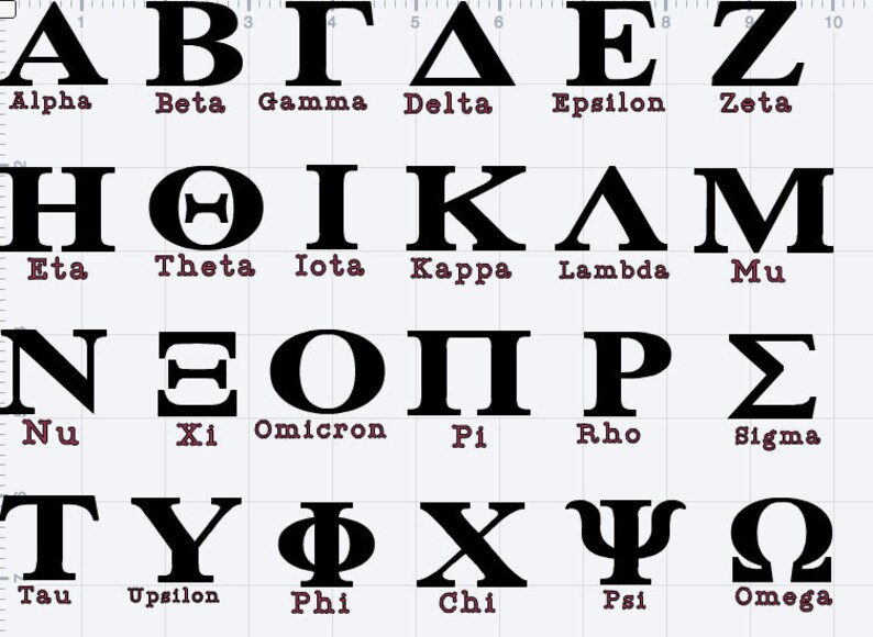 Greek Letters Iron-On | Etsy