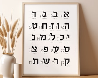 Hebrew Alphabet Printable, Hebrew Letters, Hebrew School Educational Classrom Art, Aleph Bet Poster, Judaica, Jewish Baby, Learn Hebrew