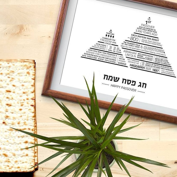 Passover Infographic - Passover Card, Interesting facts and figures about Pessach, Pharao, Egypt and Matzah, Chag Sameach -  by isralove