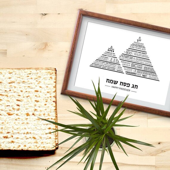 Passover Infographic Passover Card Interesting Facts and - Etsy Israel