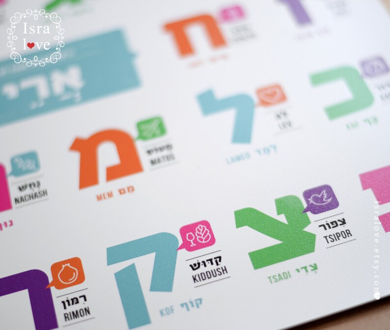 Hebrew Letters Placemat Jewish Gift Preschool Judaica Etsy