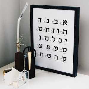 Hebrew Alphabet Printable, Hebrew Letters, Hebrew School Educational ...