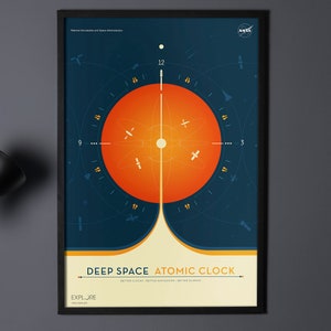 NASA JPL Space Tourism Poster: Deep Space Atomic Clock Wall Art