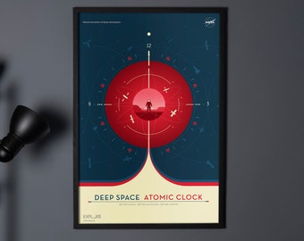 Deep Space Atomic Clock Red Space Tourism Exoplanet Travel Poster Wall Art by NASA JPL