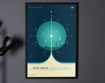 Deep Space Atomic Clock Blue Space Tourism Exoplanet Travel Poster Wall Art by NASA JPL