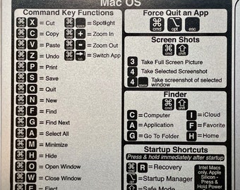 Mac OS MacBook Keyboard Shortcut Decal Sticker
