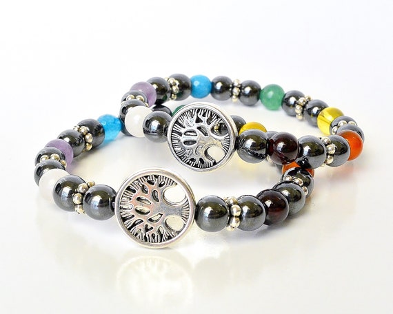 How to Activate a Chakra Bracelet with Good Energy